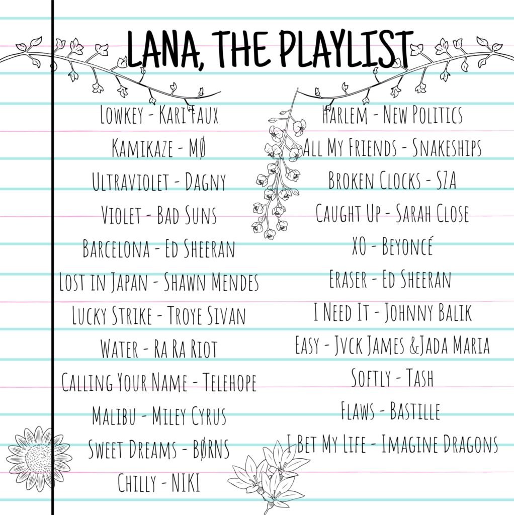 Lana Playlist